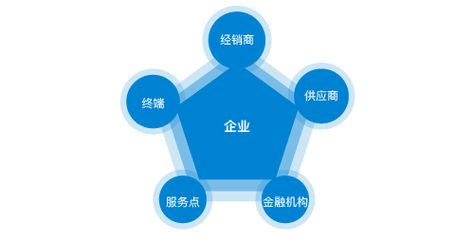 合金锯条品牌排名前十名，装之前先看这几处