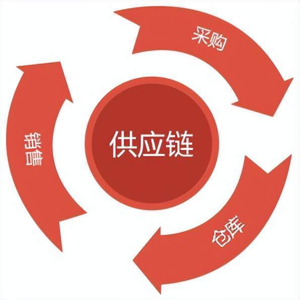 合金锯片包装设计创意图片，这几个细节别忽略